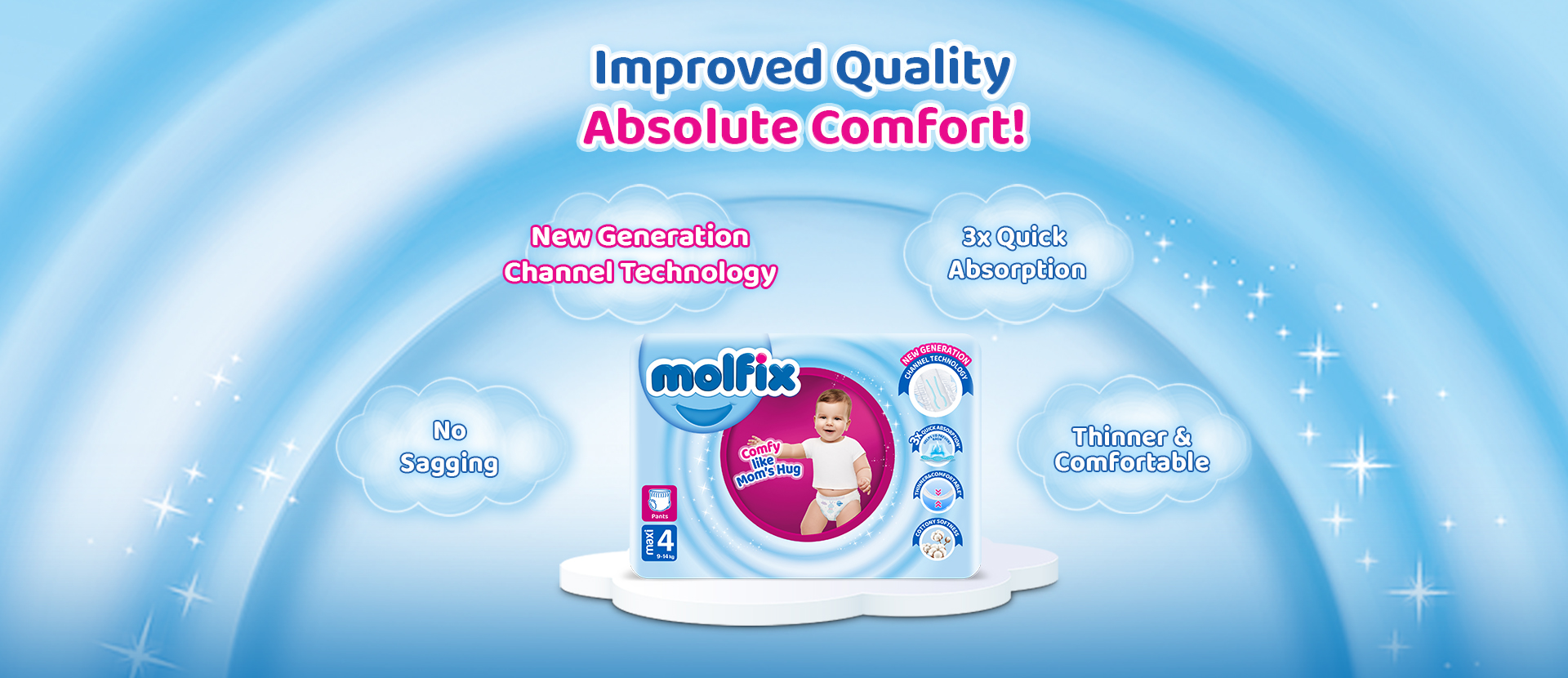 molfix-products